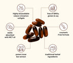 Ceylon Cinnamon